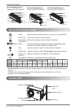 Preview for 8 page of LG A12LHR Owner'S Manual