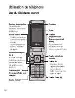 Preview for 164 page of LG A133R User Manual