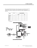 Предварительный просмотр 31 страницы LG A175 Service Manual