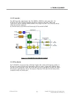 Предварительный просмотр 34 страницы LG A175 Service Manual