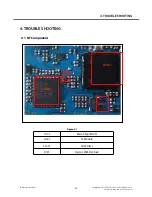 Предварительный просмотр 53 страницы LG A175 Service Manual