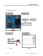 Предварительный просмотр 55 страницы LG A175 Service Manual