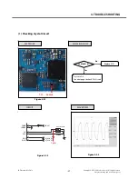 Предварительный просмотр 59 страницы LG A175 Service Manual