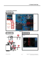 Предварительный просмотр 60 страницы LG A175 Service Manual