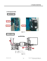 Предварительный просмотр 65 страницы LG A175 Service Manual