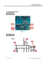 Предварительный просмотр 79 страницы LG A175 Service Manual