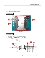 Предварительный просмотр 81 страницы LG A175 Service Manual