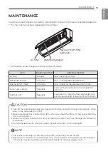 Предварительный просмотр 19 страницы LG A1828P NC0 Owner'S Manual