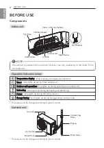 Preview for 8 page of LG A1828P Owner'S Manual