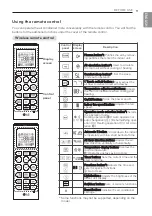 Preview for 9 page of LG A1828P Owner'S Manual