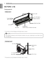 Preview for 8 page of LG A182RC NC0 Owner'S Manual