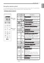 Preview for 9 page of LG A182RC NC0 Owner'S Manual