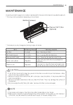 Предварительный просмотр 19 страницы LG A182RC NC0 Owner'S Manual