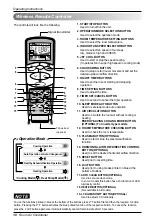 Preview for 10 page of LG A18FR-N Owner'S Manual