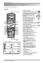 Preview for 14 page of LG A18LHU Owner'S Manual