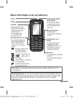 Preview for 9 page of LG A225 Quick Reference Manual