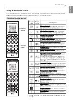 Preview for 9 page of LG A2428P NC0 Owner'S Manual