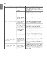 Предварительный просмотр 20 страницы LG A246TH Owner'S Manual