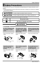 Preview for 3 page of LG A24LHU Owner'S Manual