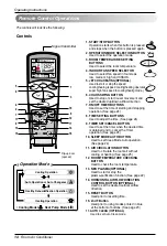 Preview for 14 page of LG A24LHU Owner'S Manual