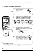 Preview for 19 page of LG A24LHU Owner'S Manual