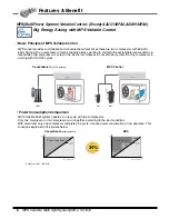 Preview for 7 page of LG A2UC146FA0 Product Data