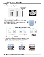 Preview for 9 page of LG A2UC146FA0 Product Data