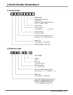 Preview for 14 page of LG A2UC146FA0 Product Data