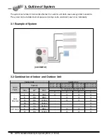 Preview for 15 page of LG A2UC146FA0 Product Data