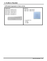 Preview for 16 page of LG A2UC146FA0 Product Data