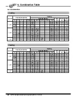 Предварительный просмотр 25 страницы LG A2UC146FA0 Product Data