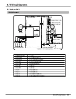 Предварительный просмотр 34 страницы LG A2UC146FA0 Product Data