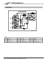 Предварительный просмотр 37 страницы LG A2UC146FA0 Product Data