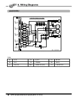 Предварительный просмотр 39 страницы LG A2UC146FA0 Product Data