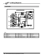 Предварительный просмотр 41 страницы LG A2UC146FA0 Product Data