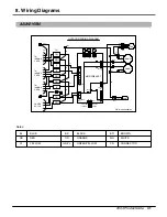 Preview for 42 page of LG A2UC146FA0 Product Data