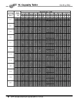 Preview for 53 page of LG A2UC146FA0 Product Data