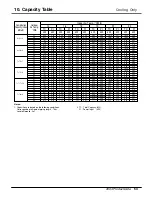 Preview for 54 page of LG A2UC146FA0 Product Data