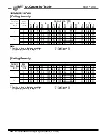 Preview for 55 page of LG A2UC146FA0 Product Data