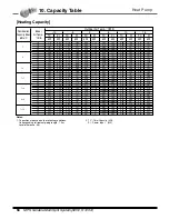 Preview for 57 page of LG A2UC146FA0 Product Data