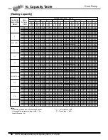 Preview for 59 page of LG A2UC146FA0 Product Data