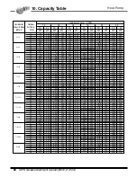 Preview for 61 page of LG A2UC146FA0 Product Data