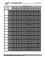 Preview for 63 page of LG A2UC146FA0 Product Data