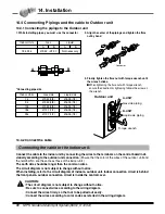 Preview for 73 page of LG A2UC146FA0 Product Data