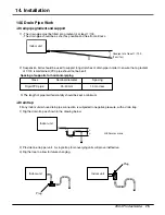 Preview for 76 page of LG A2UC146FA0 Product Data