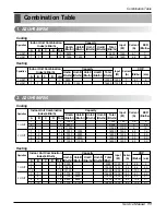 Preview for 11 page of LG A2UC146FA0 Service Manual