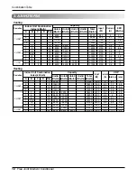 Preview for 12 page of LG A2UC146FA0 Service Manual