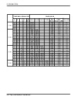 Preview for 14 page of LG A2UC146FA0 Service Manual