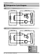 Preview for 22 page of LG A2UC146FA0 Service Manual