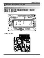 Preview for 29 page of LG A2UC146FA0 Service Manual